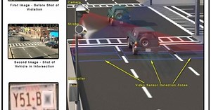 How Red light Cameras Work?