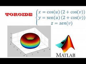 GRAFICA DEL TOROIDE EN MATLAB