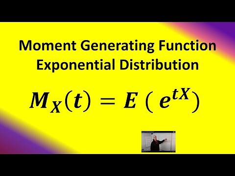 Moment Generating Function of the Exponential Distribution