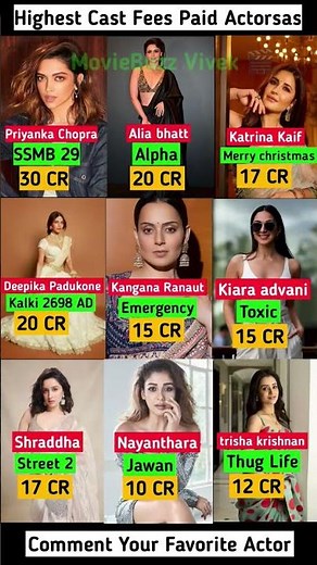 “30 Crore Fees! India Ki Sabse Mehngi Actresses 😱🔥”