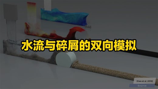 水流裹着沙石，怎么模拟？这篇论文解决了流体碎屑双向耦合难题