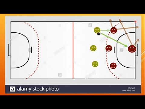 Handball le règlement simplifié