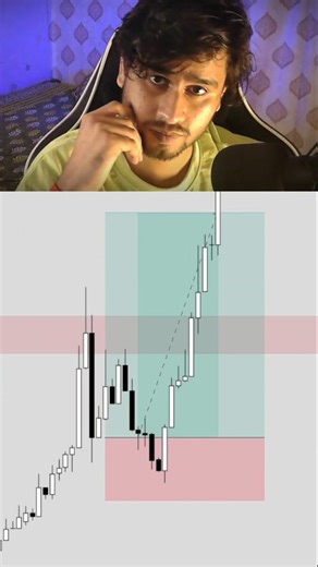 STARTRADER on Instagram: "SMC IS ACCURATE 🔥💵 . . . . . . . #startrader #stockmarketindia #cryptotrading #bitcoin #trading #smc #learntrading #tradingstrategy #profit #forex #bitcoin"
