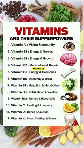 VITAMINS 💊 🧬 | what you need and why #shorts #vitaminsandminerals