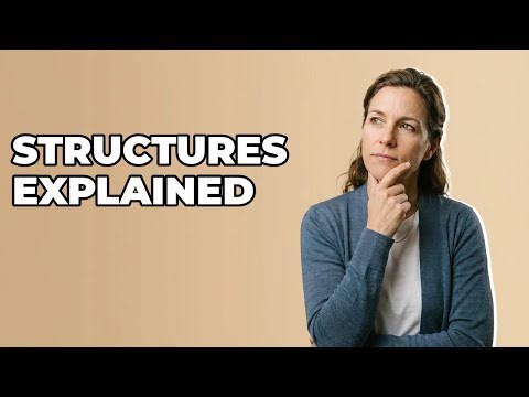 How Do Nonprofit Department Structures Work?