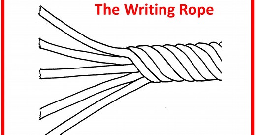 Webinar: The Writing Rope - The Strands That Are Woven Into Skilled Writing