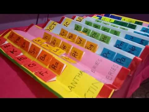 PERIODIC TABLE PROJECT