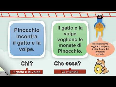 La frase - Scuola primaria