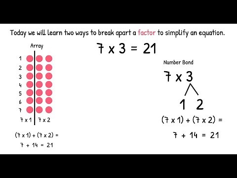 How to Break Apart a Multiplication Fact into Two Smaller Facts - Grade 3