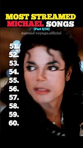 Michael Jackson’s MOST STREAMED Songs? part 5/10