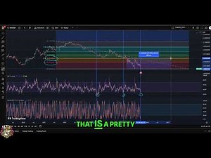 MXC Coin Analysis: Extremely Bearish Crypto Outlook #shorts