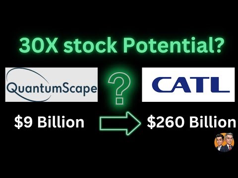 Quantumscape (QS Stock) has Surged! Is NOW the time to buy this Moonshot stock?
