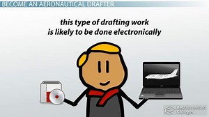 Become an Aeronautical Drafter: Education and Career Roadmap