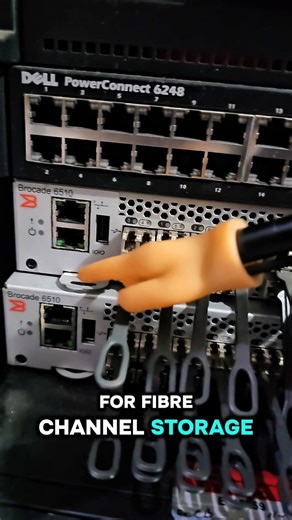Not all SFP Module are for ethernet