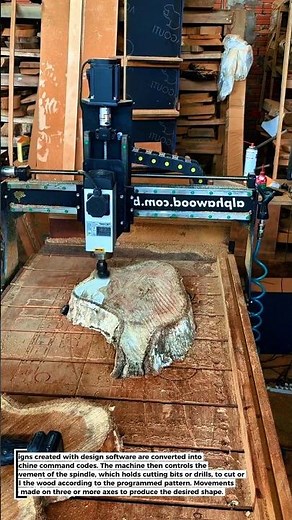 Wood CNC Cutting Machine – Make Complex Designs Easy!
