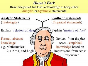 Hume's fork - Alchetron, The Free Social Encyclopedia