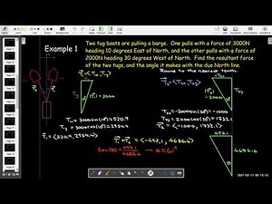 Resultant Vector Examples