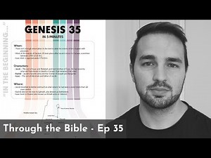 Genesis 35 Summary in 5 Minutes - 5MBS