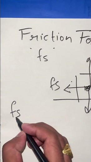 Friction Force | We Are Physics | Statics Friction Forces