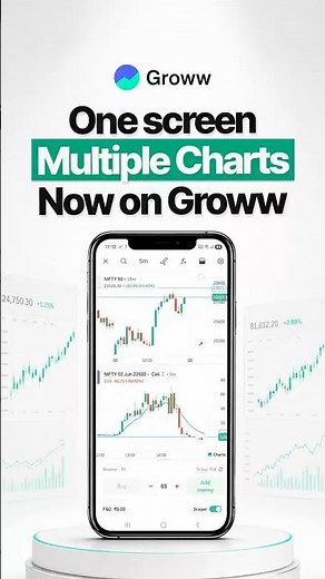 How to use Multi-Chart Mode on Groww ?
