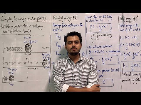 Motion under elastic restoring force || Hooke’s law || simple harmonic motion || SHM || class 11