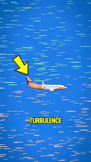 How Turbulence Actually Works in Flight