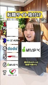 転職サイト格付け✍️みんなどこの転職サイト使ってる？？ #転職 #転職活動 #転職サイト #社会人 #求人