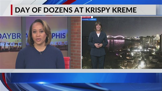 WREG Memphis weather Friday daybreak 12/12/25