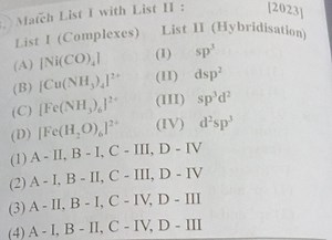 March List I with List II :[2023]List I (Complexes) List II ... | Filo