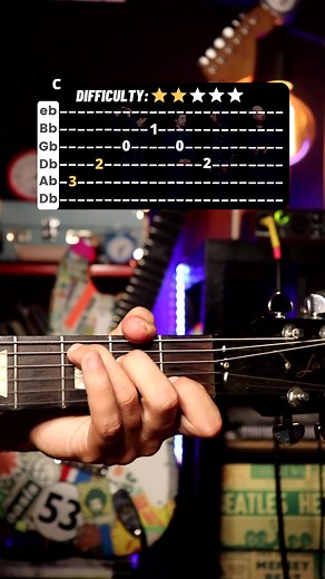 System Of A Down - Lonely Day guitar tutorial