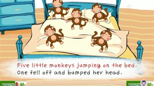 five little monkeys 动画 儿歌