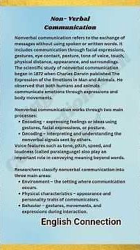 What is Nonverbal Communication? Meaning, Types & Examples Class 10 | Body Language #shortsfeed