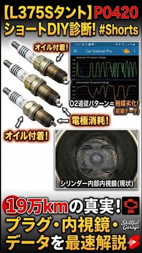 【19万kmの真実】タントのエンジンチェックランプP0420の原因を内視鏡で覗いた結果…！ #Shorts #DIY