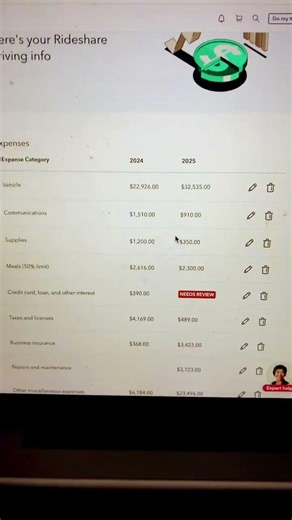 @LunchMoneyLewisOfficial @turbotax @Uber ​@Nissan @Goodyear @shell #bills #taxes