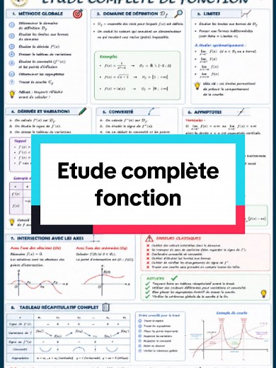 Si tu sais faire tout ça, alors tu n'as aucun soucis à te faire !#maths #bac #revision #fonction
