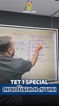 TET 1 Most IMP | TET 1 Exam Date 2025 | TET 1 Exam 2025 | TET TAT Exam 2025 | TET TAT Update