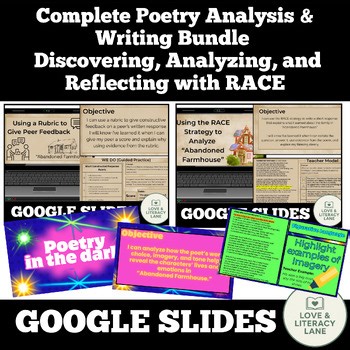 Complete Poetry Analysis & Writing Bundle