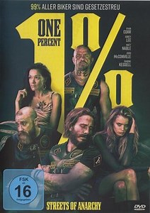 One Percent Trailer SD (Deutsch) (2017)