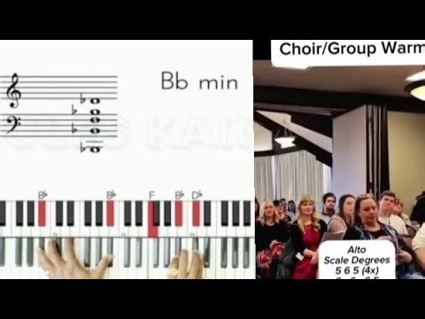 Choir Harmonization Tutorial for Beginners | Create Soprano, Alto & Tenor Parts Easily