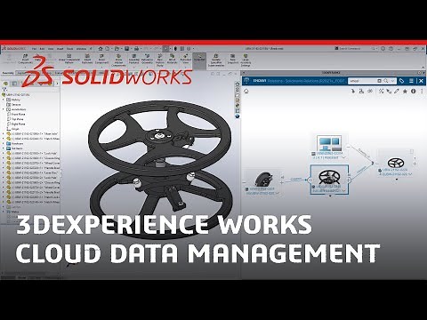 3DEXPERIENCE Works - Cloud Data Management