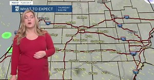 Today's Forecast: Mostly cloudy with some sunshine