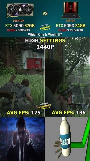 RTX 5090 Laptop vs Desktop - Which One Should You Buy in 2026? #pcgaming #shorts