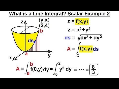 Calculus 3: Line Integrals (6 of 44) What is a Line Integral? Scalar: Example 2
