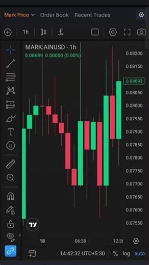trader 📈 #trending #viralvideo #sharemarket