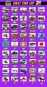 All cheat codes | Vansh Gamer 9389