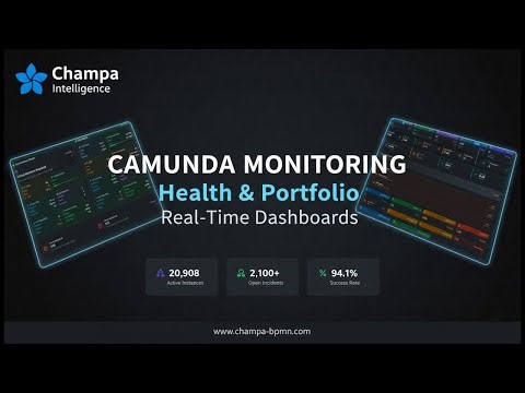 Multi-Node Engine Health & Portfolio Dashboard for Camunda | Champa Intelligence