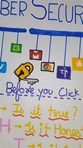 cyber security poster 🔥🔥🔥🔥. very easy # cyber security # Viraj creations 2012