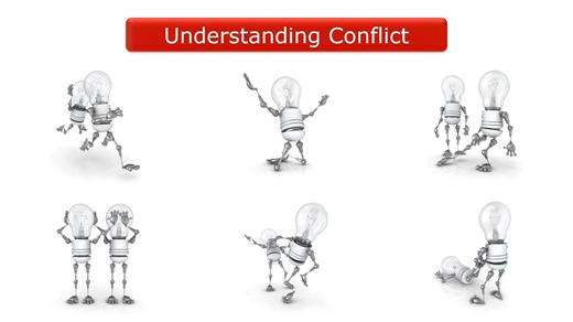 The Thomas Kilmann Conflict Mode Model