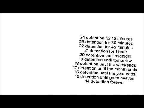 Behavior number day (planned) 40-1