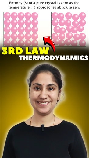 The Third Law Of Thermodynamics Explained In 60 Seconds